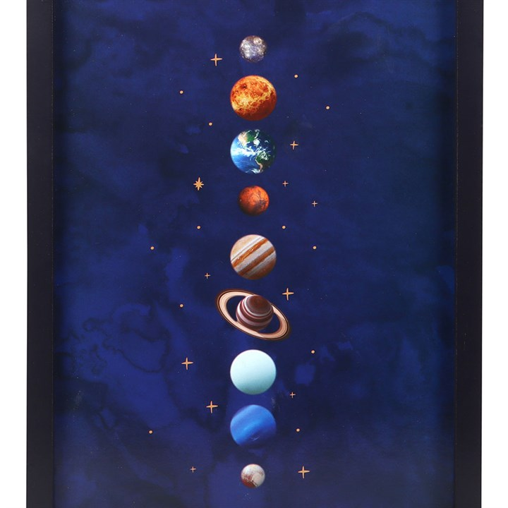 Framed Solar System Print – A Stellar Touch for Your Walls