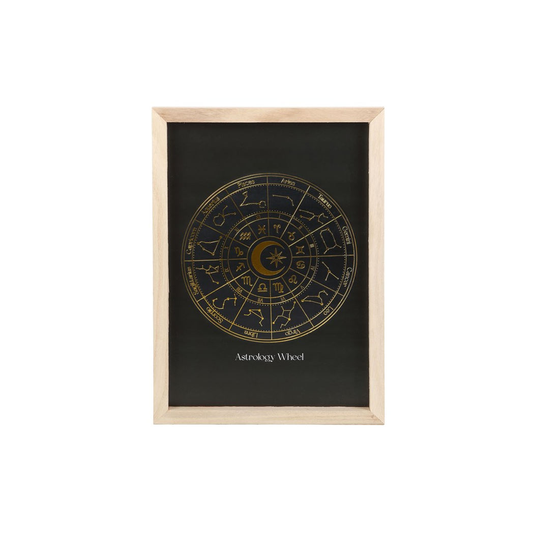 Astrology Wheel Wall Art – Black Framed Gold Foil Print