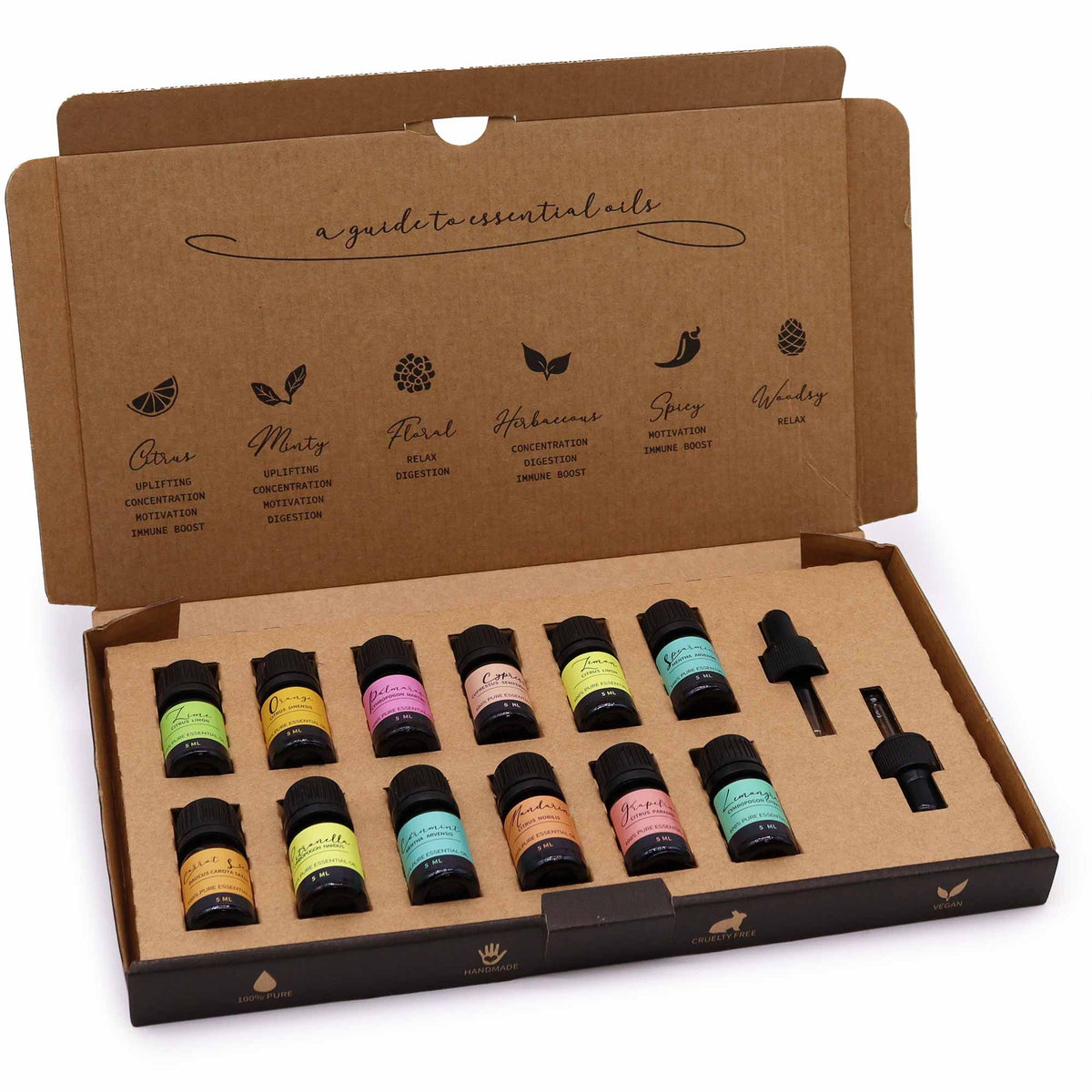 Essential Oil Aromatherapy Set - Revitalize Your Home and Mind This Summer
