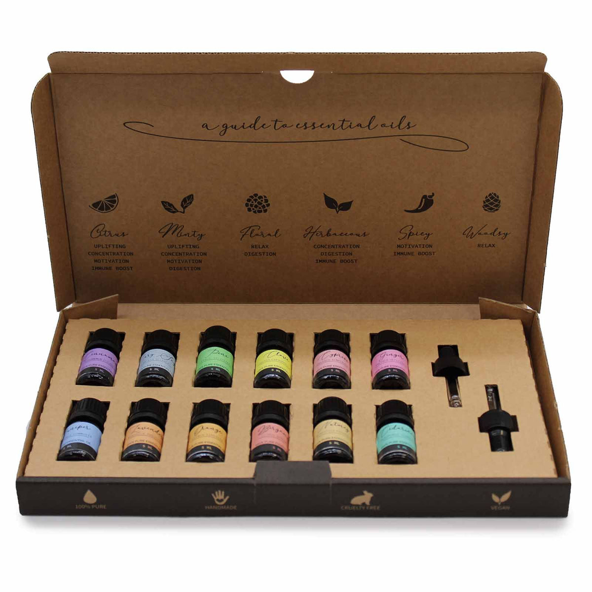 Transform Your Space with Our Aromatherapy Essential Oil Set - Autumn Collection