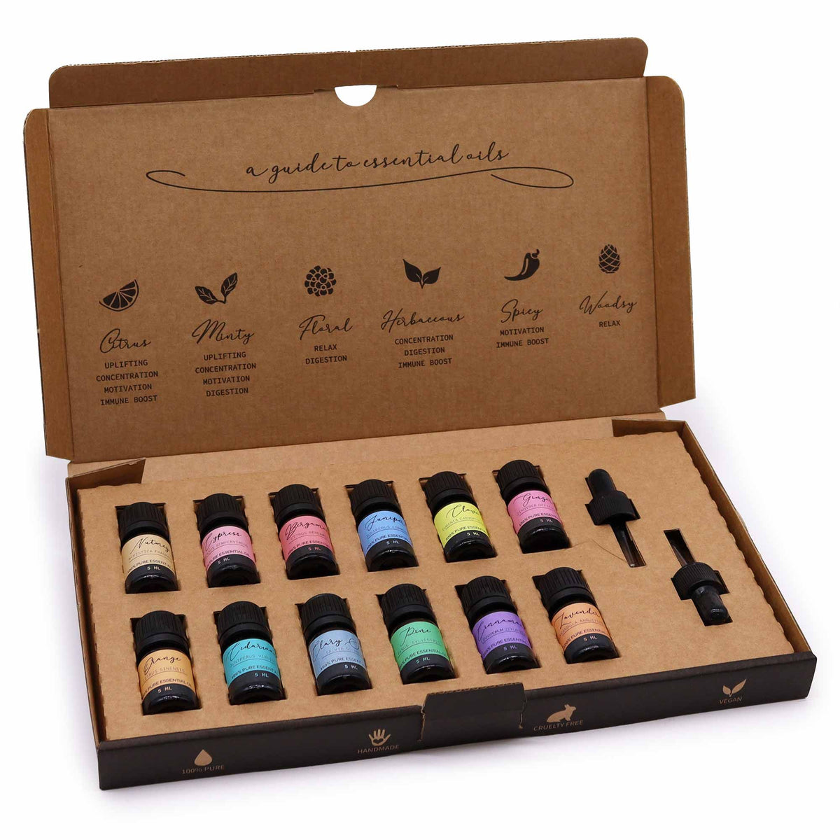 Transform Your Space with Our Aromatherapy Essential Oil Set - Autumn Collection