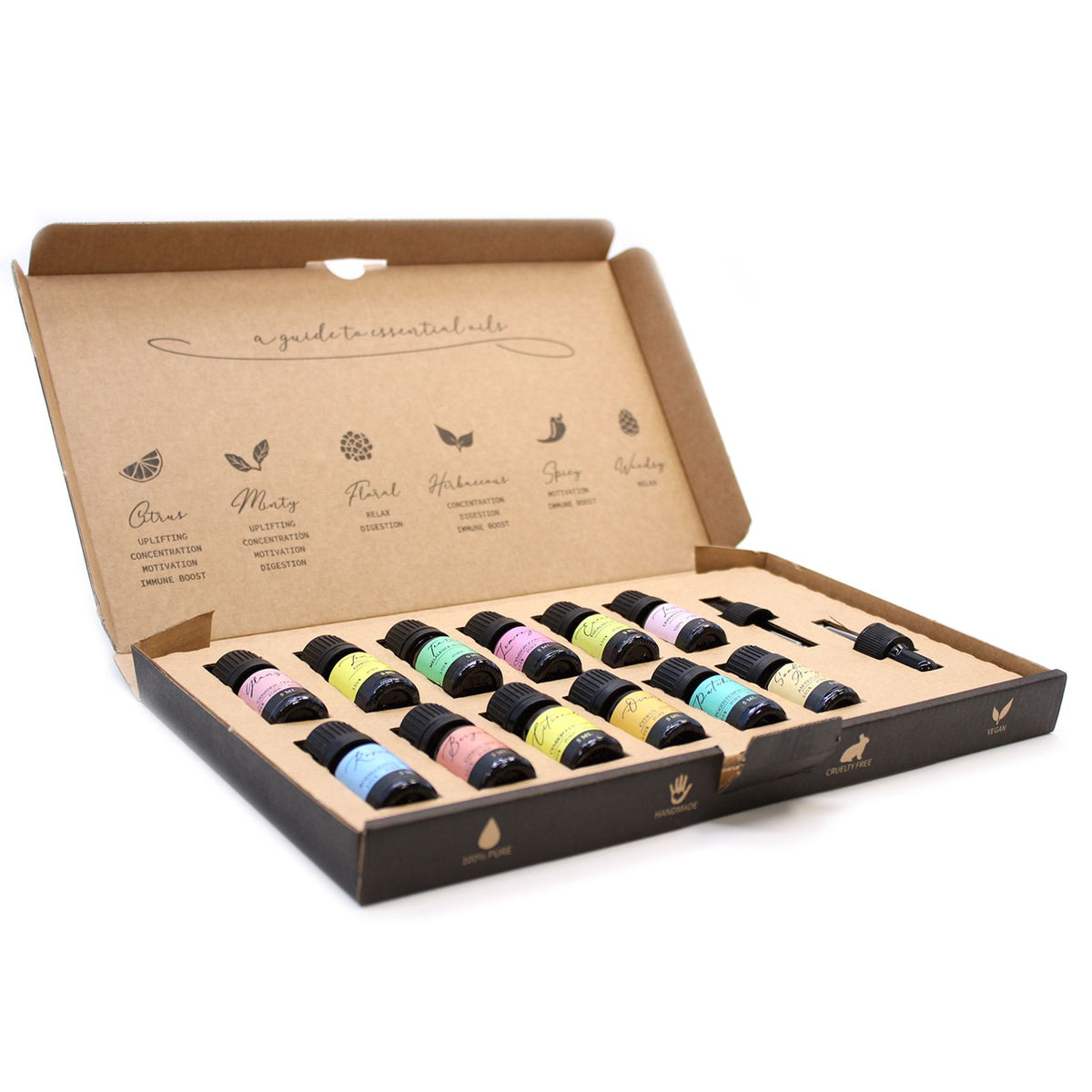 Indulge in Serenity with Our Aromatherapy Essential Oil Set - The Top 12