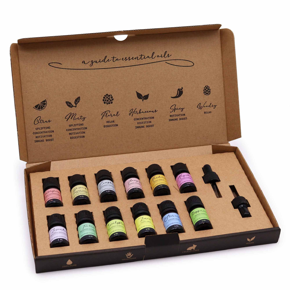 Aromatherapy Essential Oil Starter Pack - Elevate Your Space with 12 Pure Scents