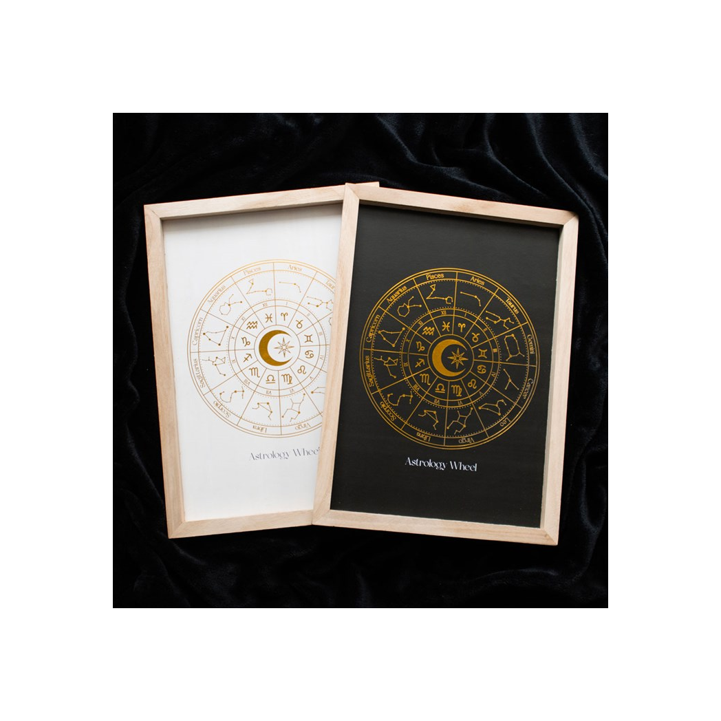 Astrology Wheel Wall Art – Black Framed Gold Foil Print