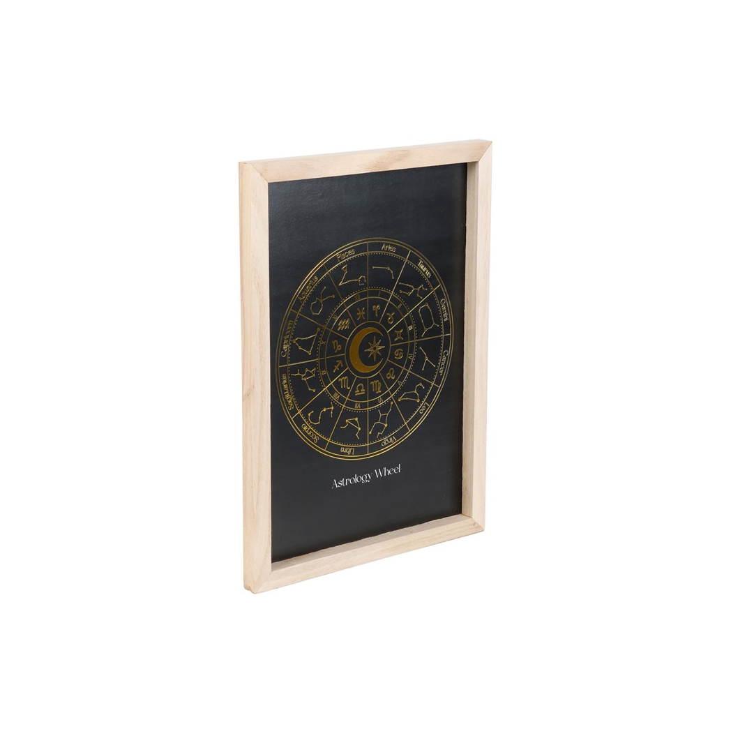 Astrology Wheel Wall Art – Black Framed Gold Foil Print